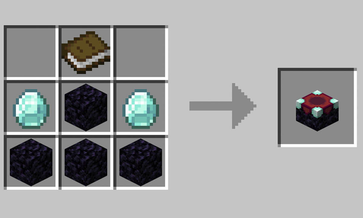 How To Make An Enchantment Table In Minecraft - vrogue.co