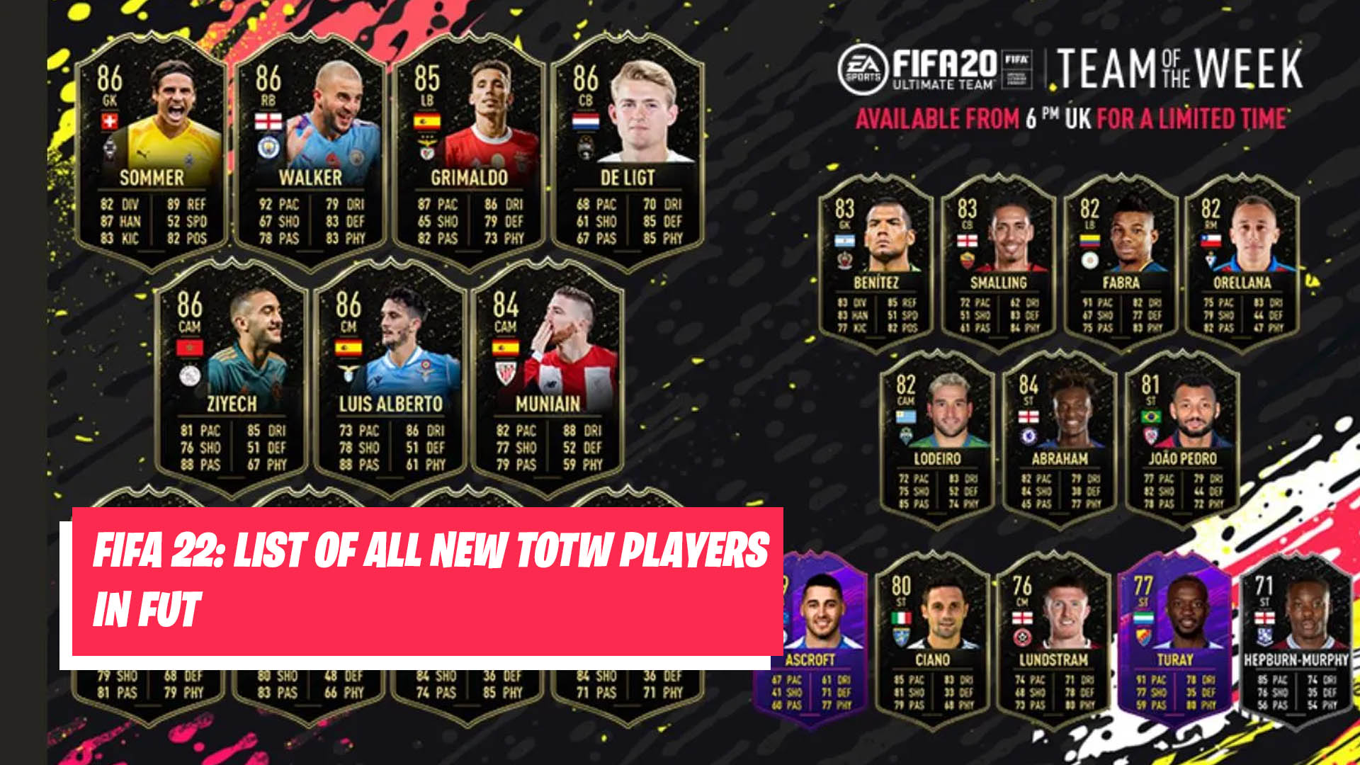 FIFA 22- List of All New TOTW Players in FUT